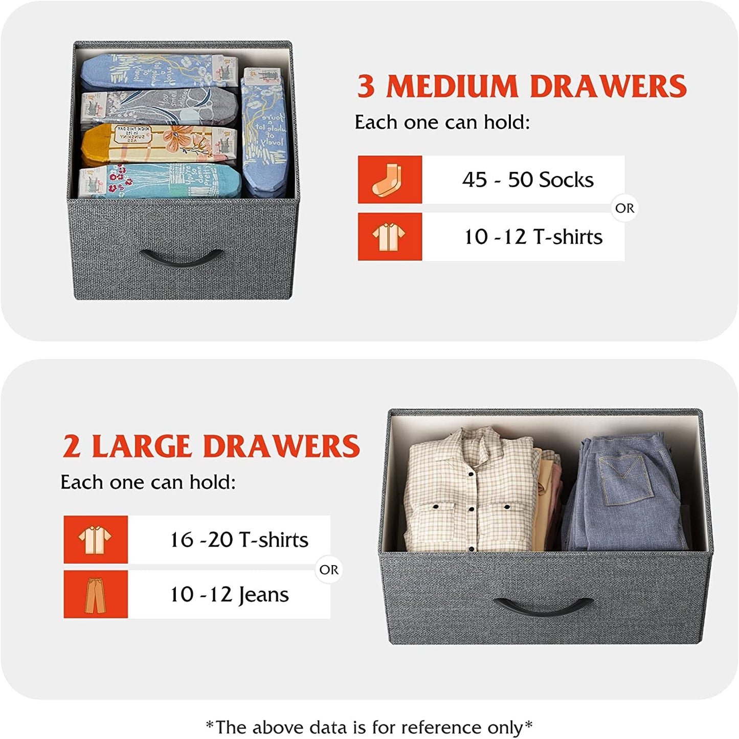5 Drawer Fabric Dresser Organizer For Bedroom Storage